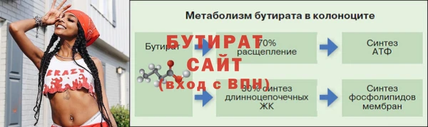 каннабис Заволжск